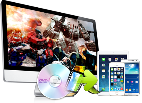 video converting software for mac