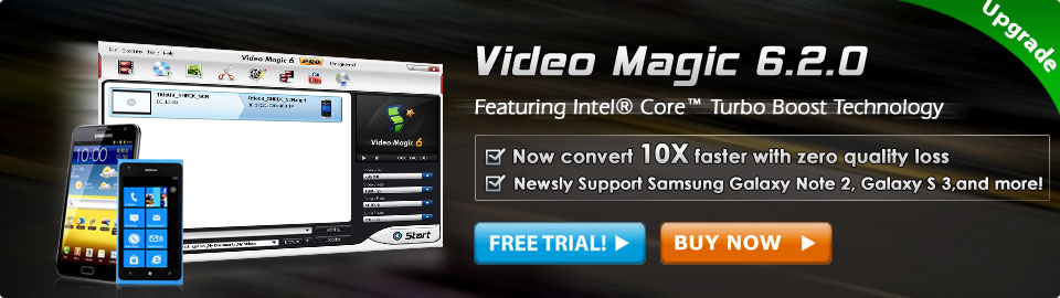 the fastest video converter